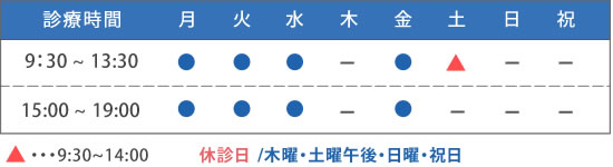 診療時間：9:30〜13:30、15:00〜19:00。休診日：木曜、土曜午後、日曜、祝日